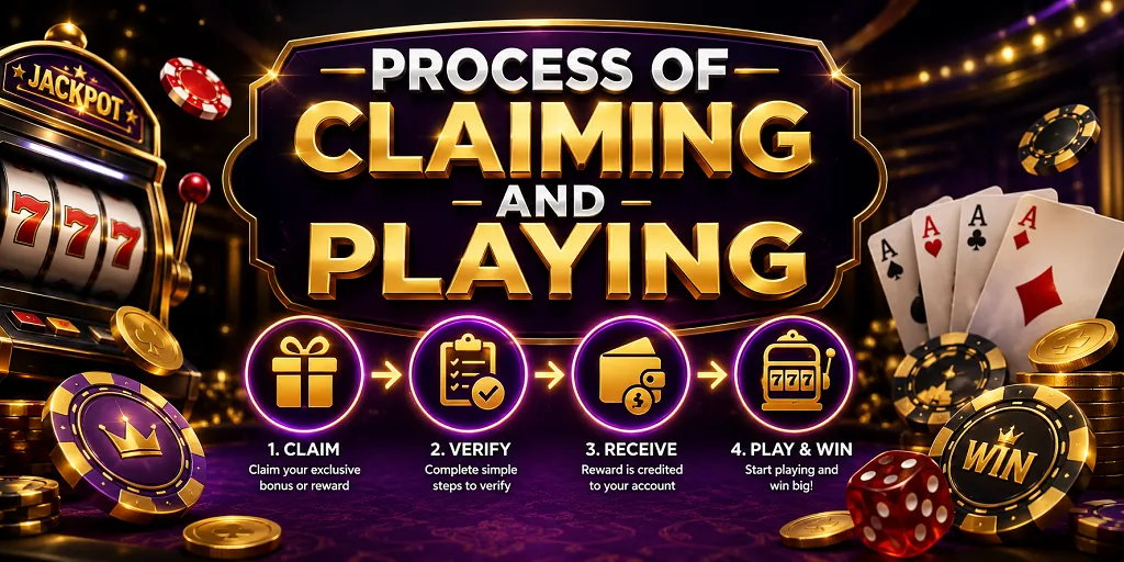 Process Of Claiming And Playing